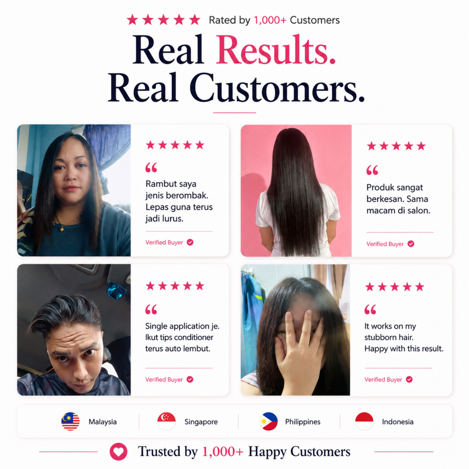 Jaseu Hair Relaxer Professional Grade Malaysia